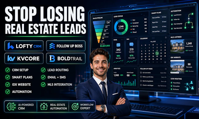 setup lofty CRM follow up boss kvcore boldtrail idx website lofty smart plans