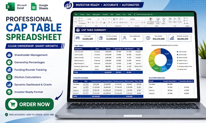 design cap table spreadsheet, investor ready model startup runway model sba loan