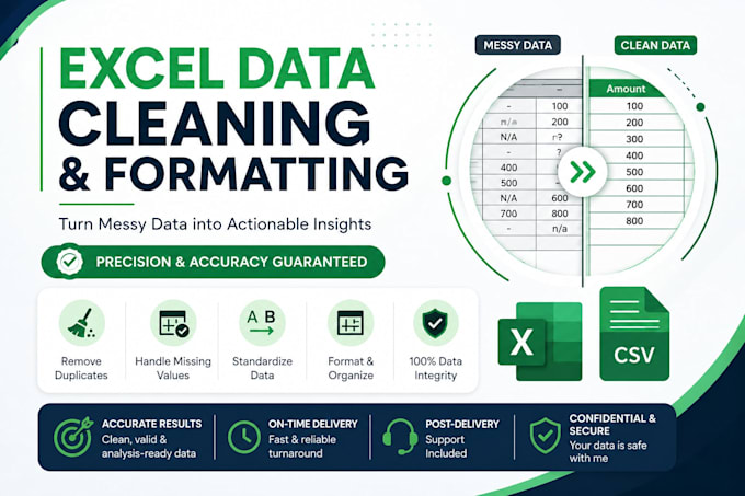 clean and transform your excel and CSV data