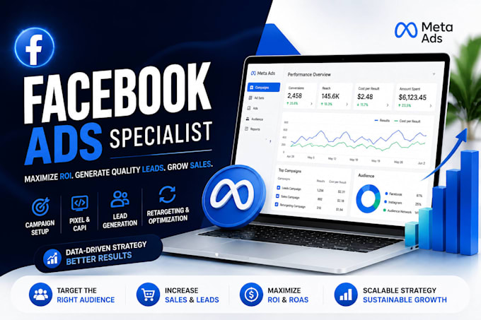 setup and manage high converting facebook meta ads campaign