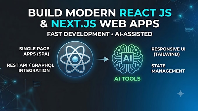 build a modern react js application fast using ai tools