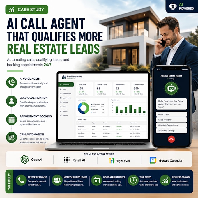 design converting handyman website