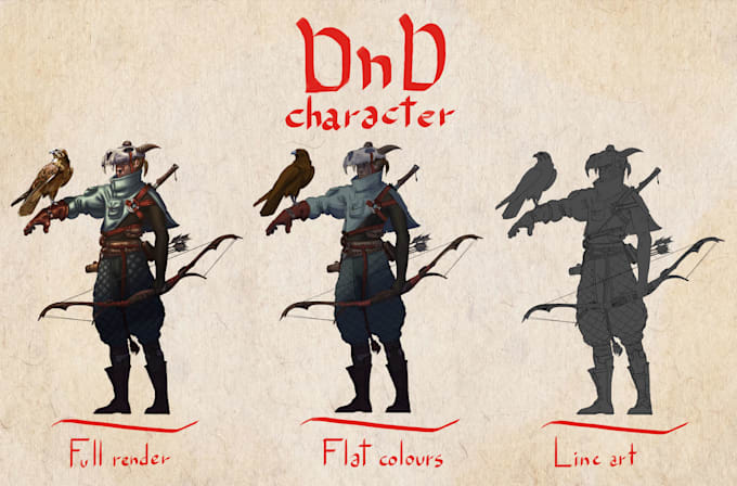 create your dnd fullbody character no ai