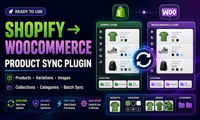 develop custom wordpress plugins and woocommerce API integrations