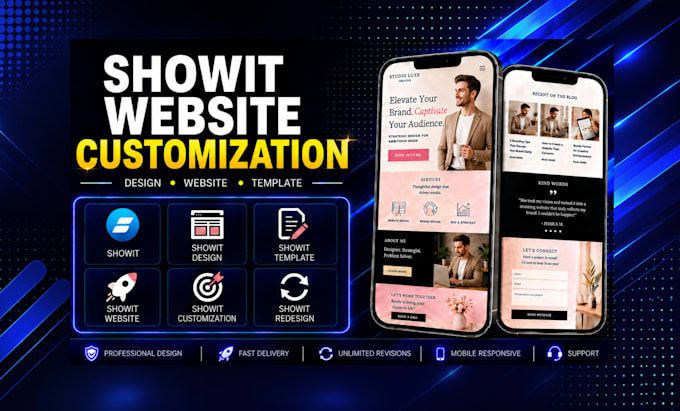 customize showit website and design showit template
