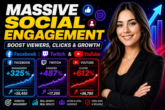 click farming, stream organically to boost viewers and clicks