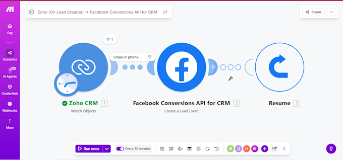 be your email automation pro