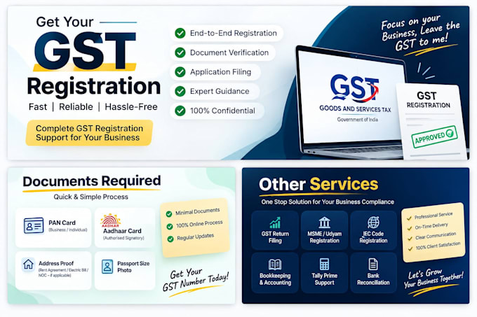 gst registration for your business in india