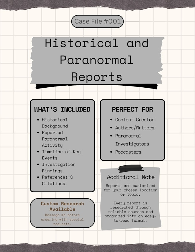 research haunted locations and paranormal history