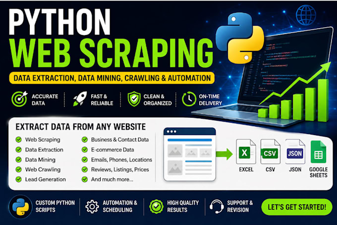 do python web scraping, data extraction, data mining, web crawling, automation