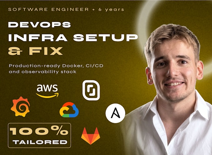 setup grafana, prometheus, docker or fix your ci cd pipeline