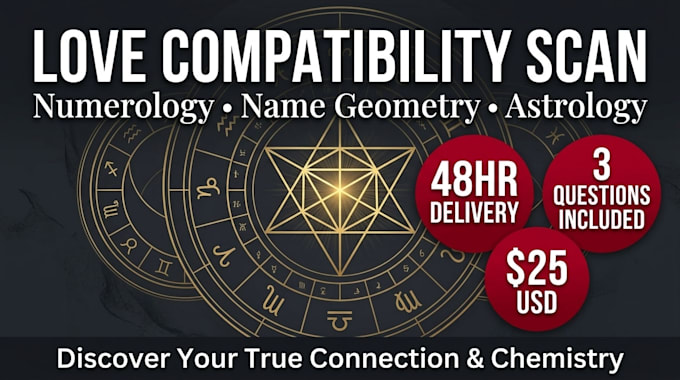 reveal your love compatibility with numerology and astrology