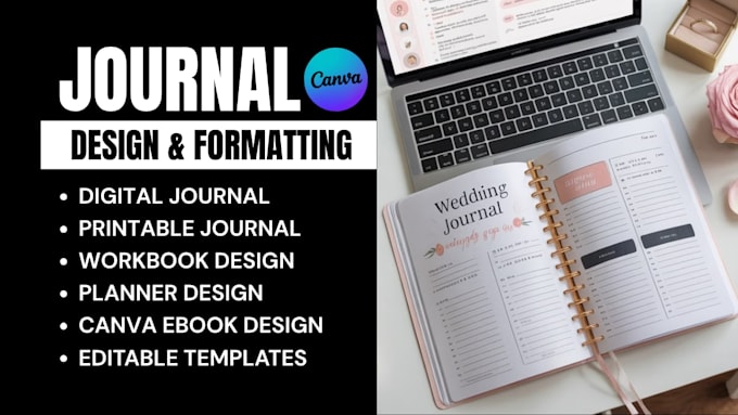 do journal design, journal formatting, prayer journal, digital journal, canva