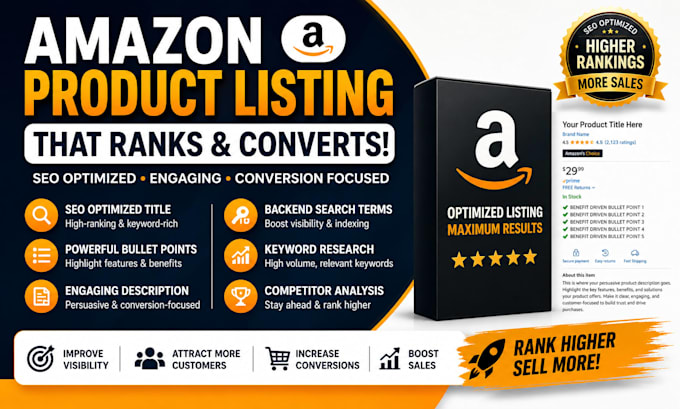 do amazon listing product listing  amazon listing seo and product infographic
