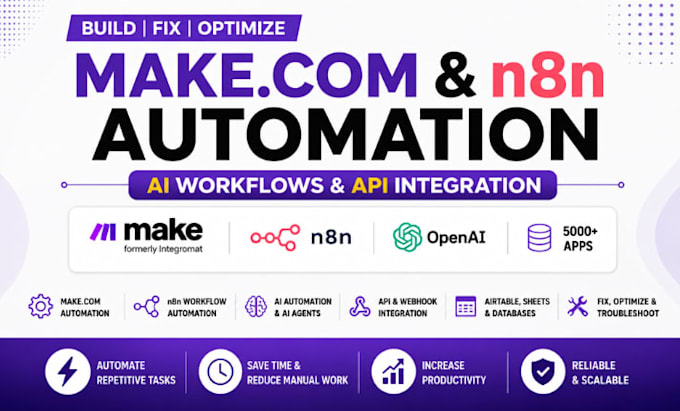 setup, fix make com automation zapier made com scenario airtable automation n8n