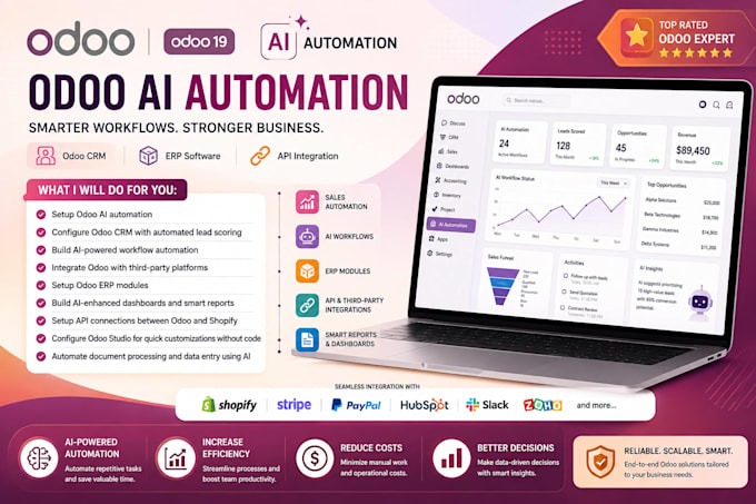 odoo ai automation, odoo 19, odoo crm, erp software, api integration