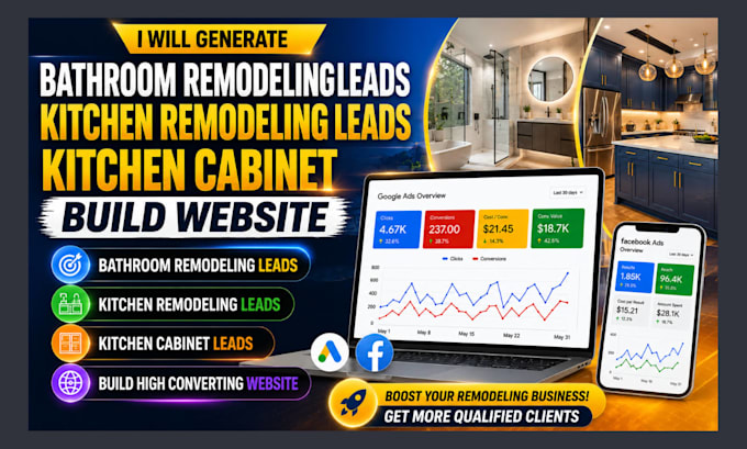 generate bathroom remodeling leads kitchen remodeling leads build website