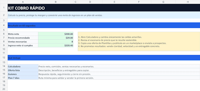 create a clear pricing and sales plan for your service