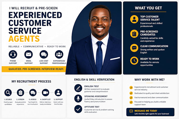 recruit for you experienced customer service agents