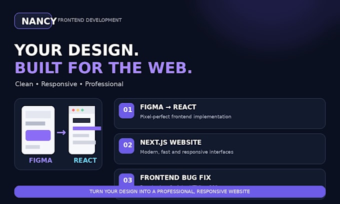 convert figma to react js website with responsive design