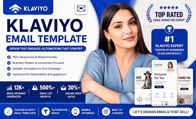 design klaviyo email template for email marketing and shopify