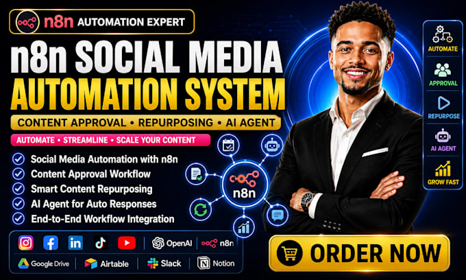 setup n8n social media automation content approval repurposing n8n ai agent