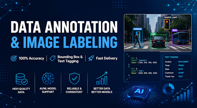 do accurate data annotation and image labeling for ai