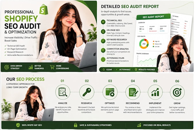 do a professional shopify SEO audit and optimization