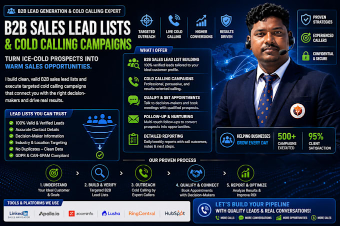 do b2b lead generation b2b cold calling targeted lead generation b2b sales lead