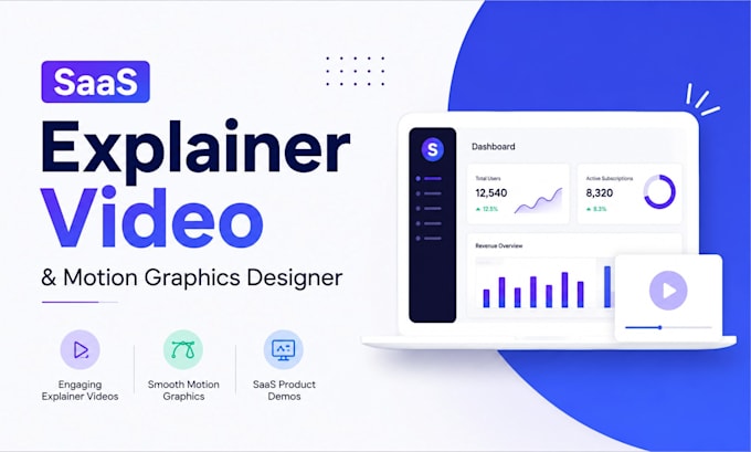 create saas explainer video, motion graphics, saas product demo video