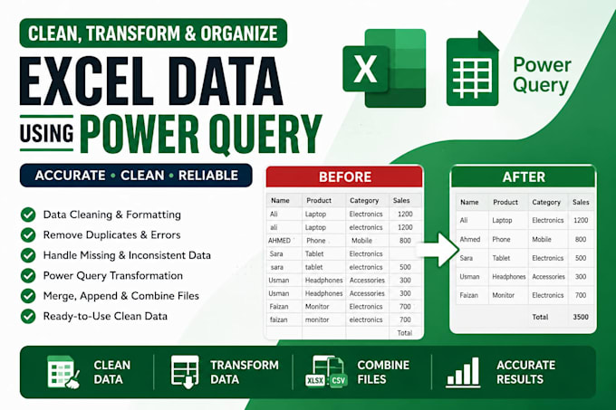 clean and transform excel data using power query