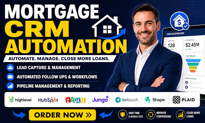 setup mortgage automation gohighlevel hubspot zoho jungo bntouch shape plaid CRM