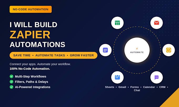 build zapier automation workflows
