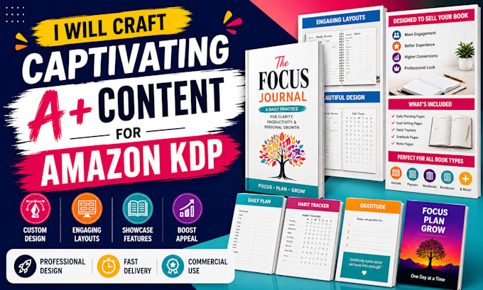 craft captivating a plus content for amazon KDP