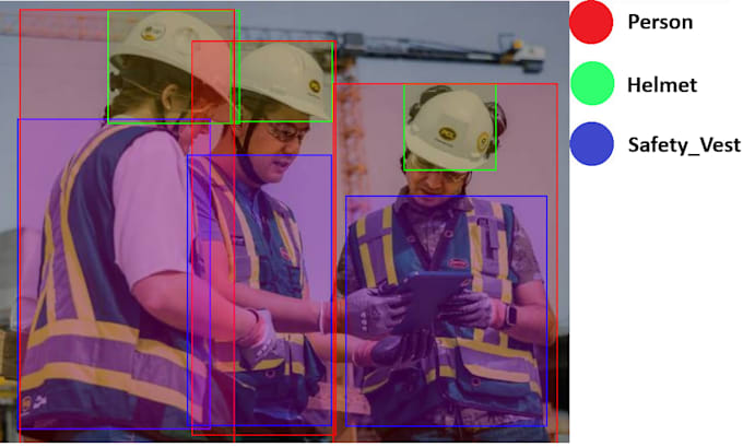annotate and label images for computer vision datasets