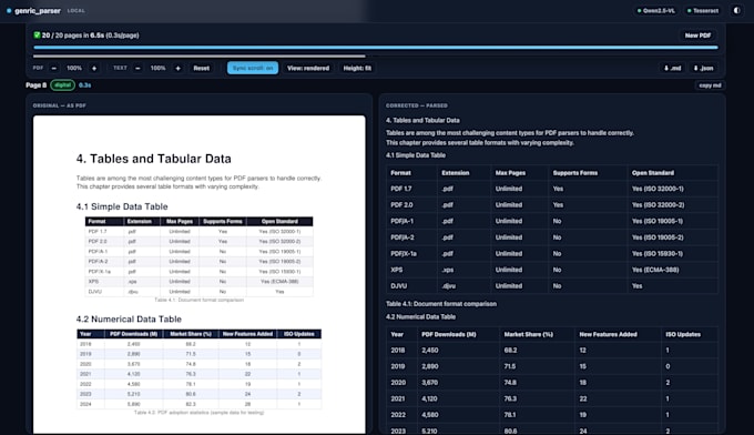 build custom ai chatbot, rag system, llm application and ai agents