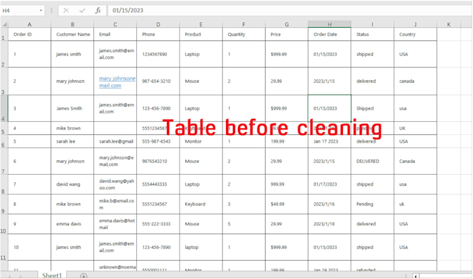 clean organize and format excel spreadsheets