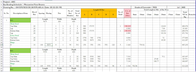 prepare accurate bbs for all types building projects