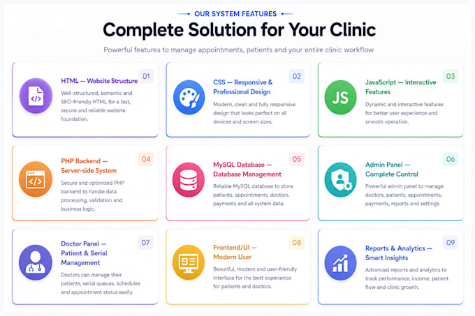 design and develop a professional custom website