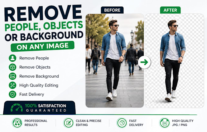 remove people, objects or background on any image
