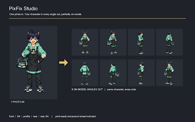 turn your character into a consistent 8 angle turnaround sheet
