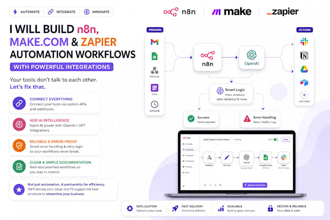 build n8n, make, zapier automation workflows with integrations