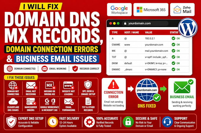 fix domain dns mx records, domain connection errors and business email issues