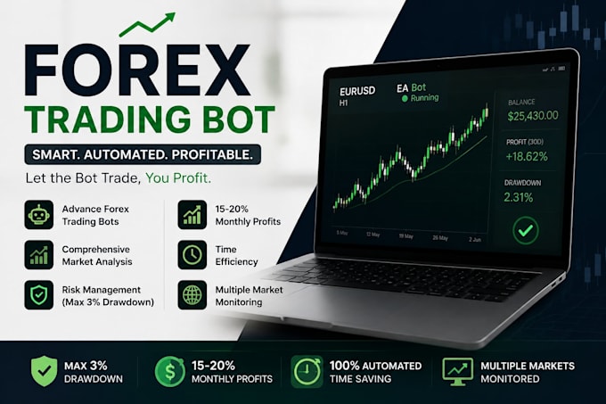 develop forex trading bot, profitable trading bot, forex bot, ea bot