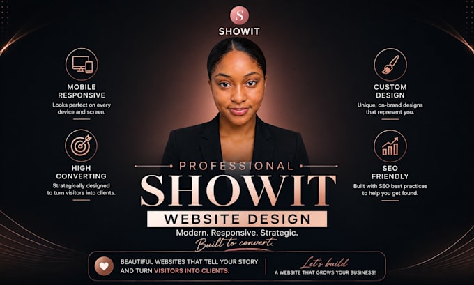 design showit website, showit redesign, showit template, customize showit, seo