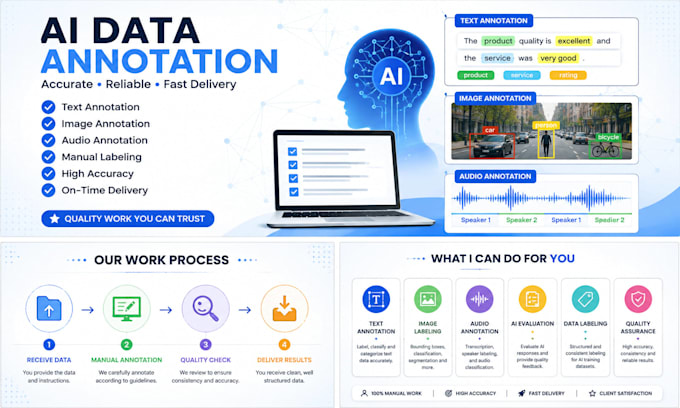 provide ai data annotation and ai training services