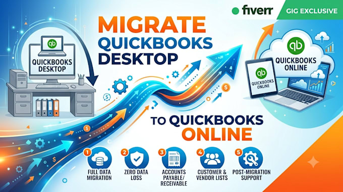 migrate your quickbooks desktop data to quickbooks online