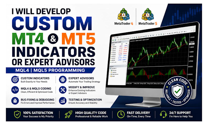create mt4 mt5 indicator or expert advisor using mql4 mql5