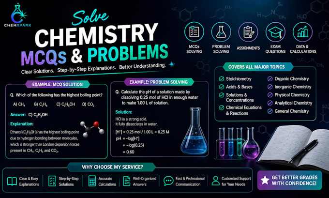 solve chemistry mcqs and chemistry problems