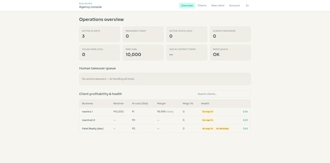 build a custom internal dashboard or business tool